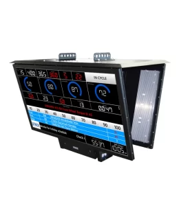 visualizacion-monitor-industrial-dynics