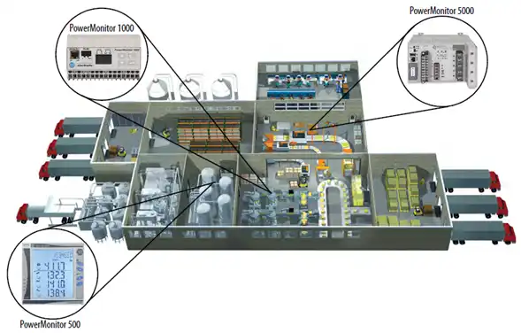power_monitor_1